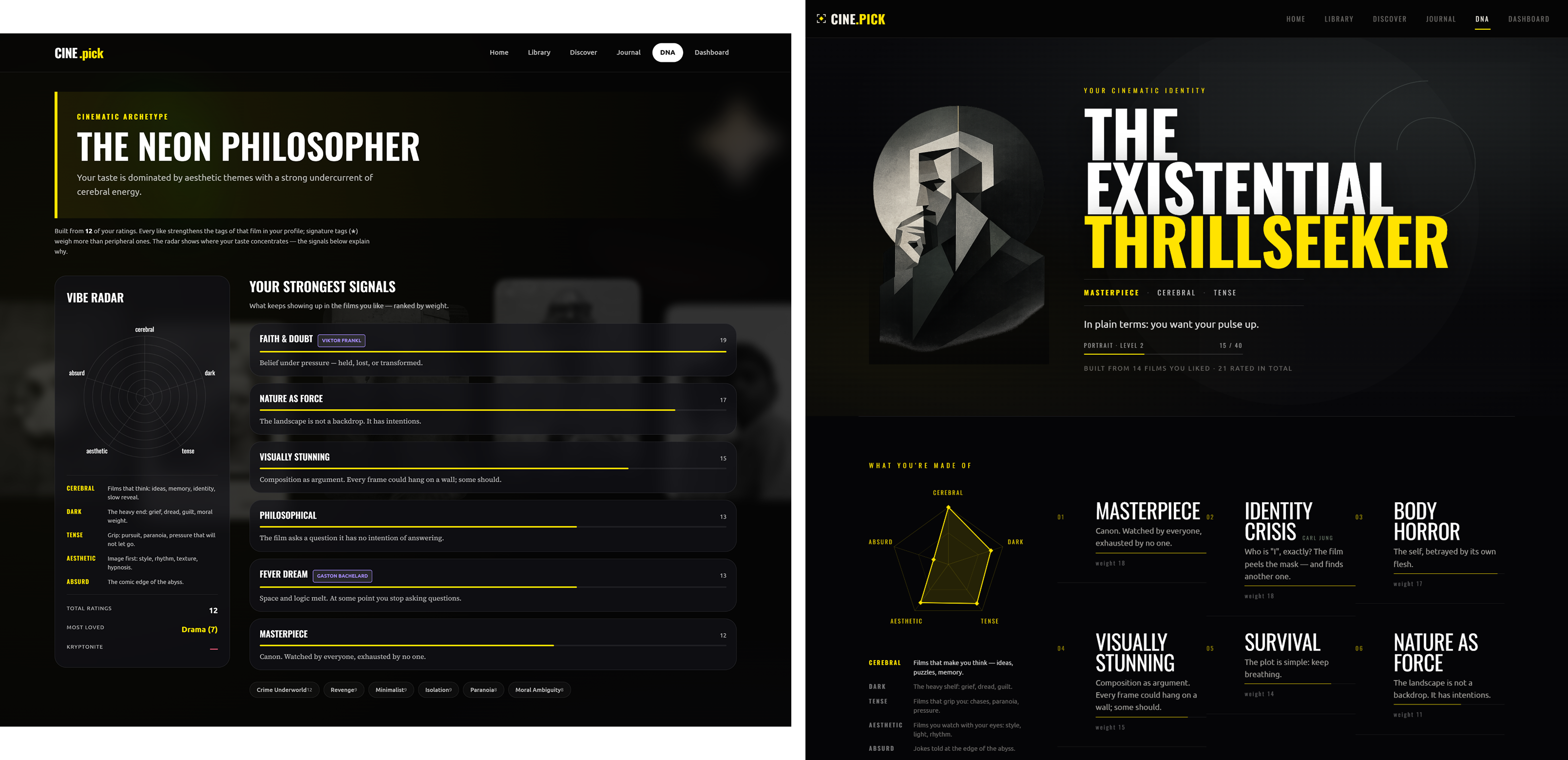 The earlier profile and its revised visual hierarchy. Archived comparison.