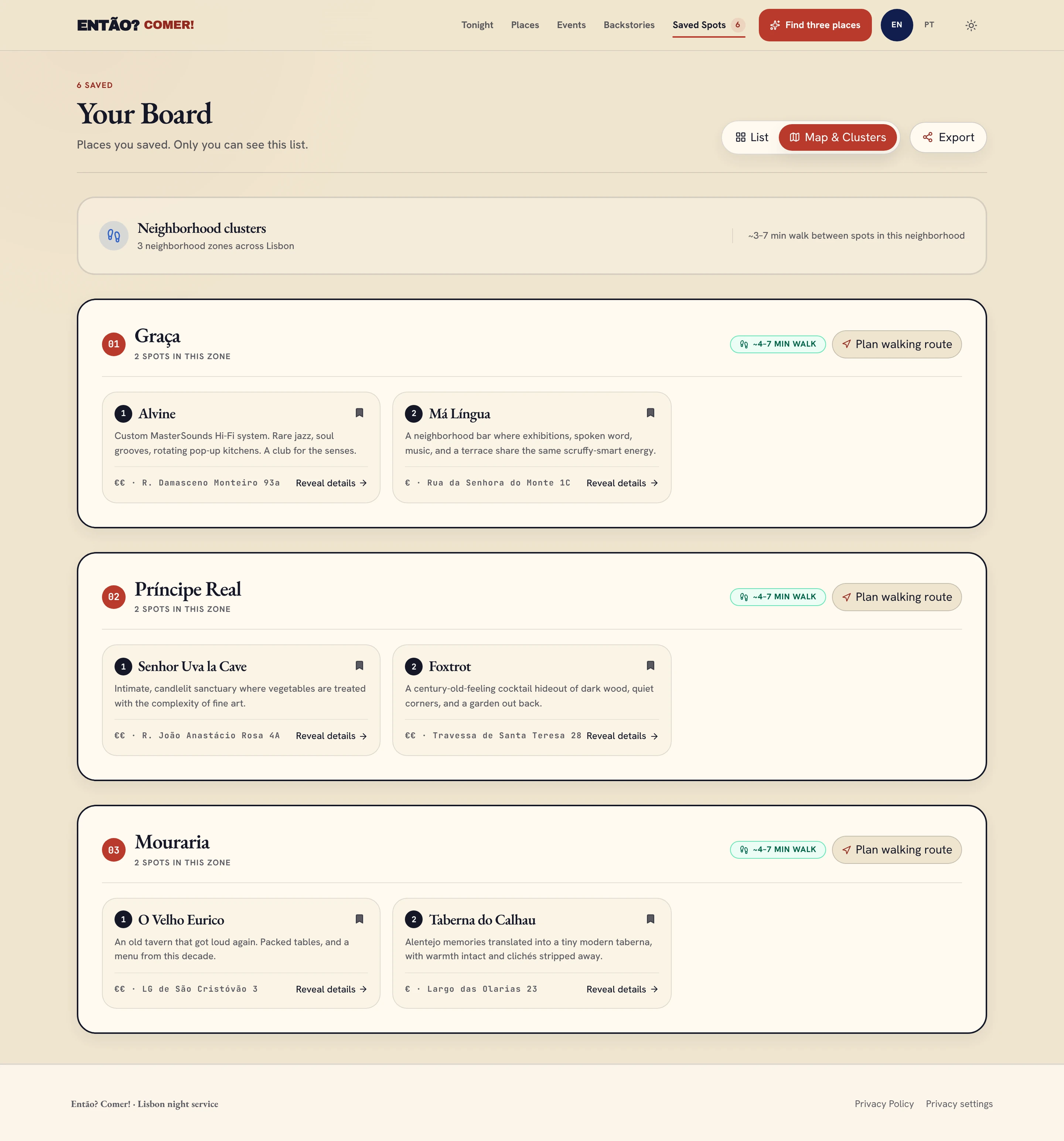 Saved places grouped by neighbourhood, with walking times between nearby options.